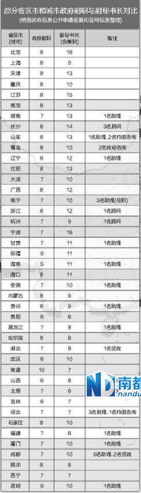 ȫع鳤